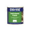 Coo-Var Anti-Damp Paint