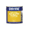 Coo-Var Anti-Graffiti Paint Two Pack