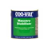 Coo-Var Masonry Stabiliser