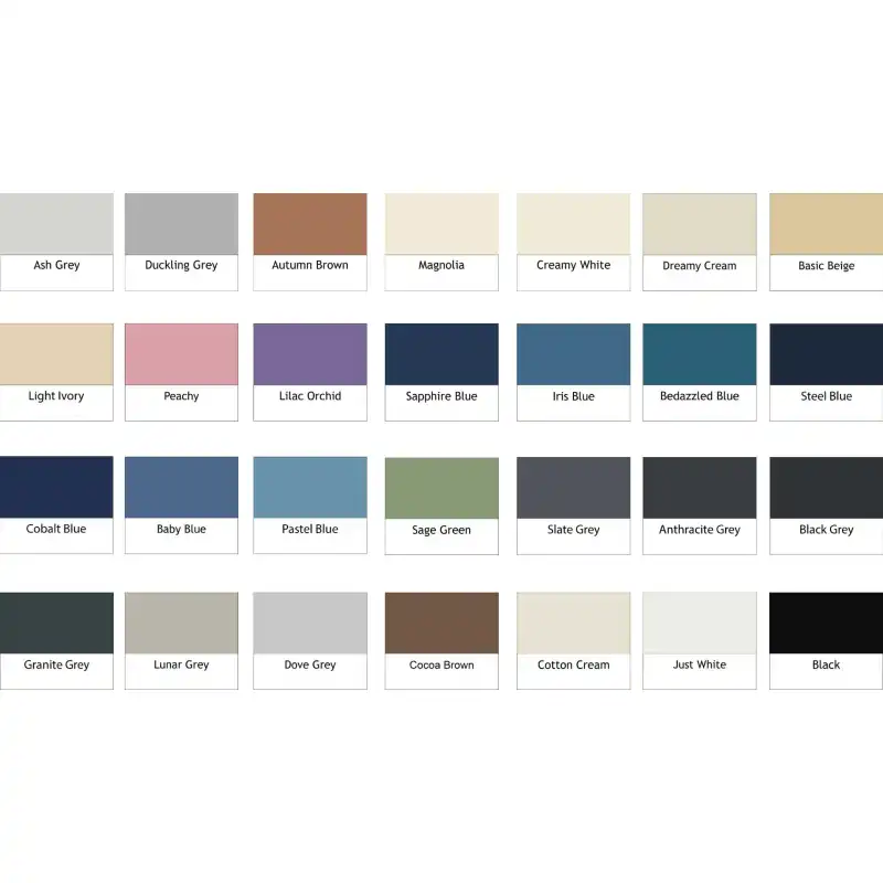 Radiator and Appliance Paint colours