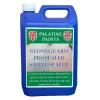 StoneGuard ProSealer - Stone Sealer