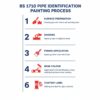 BS 1710 Colour Chart & Pipe Marking Compliance Guide UK | Palatine Paints